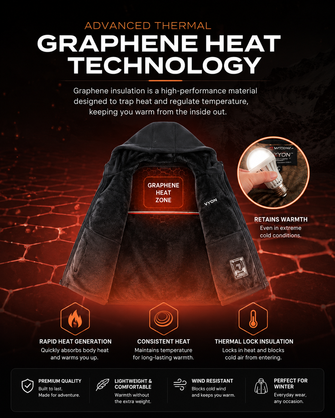 VYON Arctic Fleece™